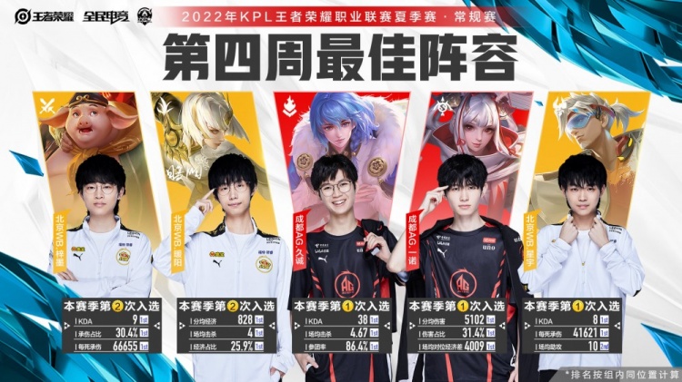 本文将深入