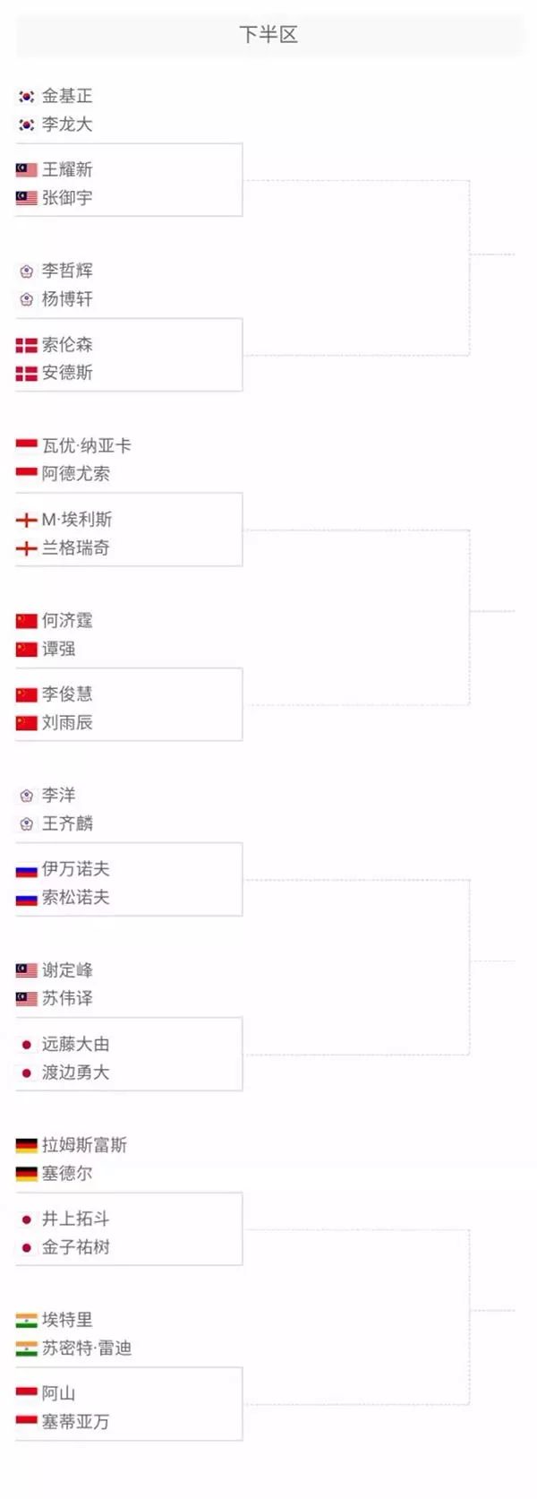 管理与战术 管理与战术