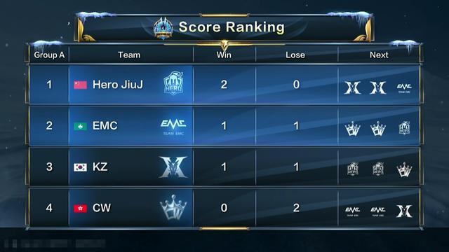 他的这种稳 他的这种稳