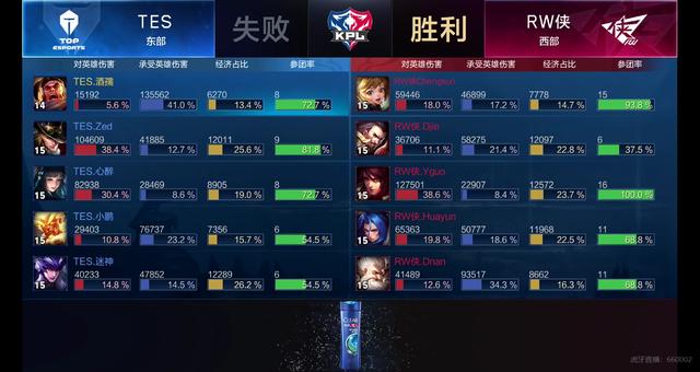 心理抗压等 心理抗压等