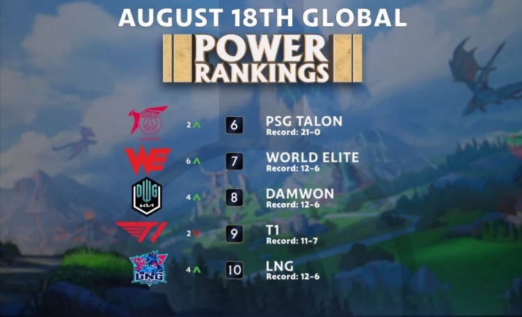 让全队能够 让全队能够