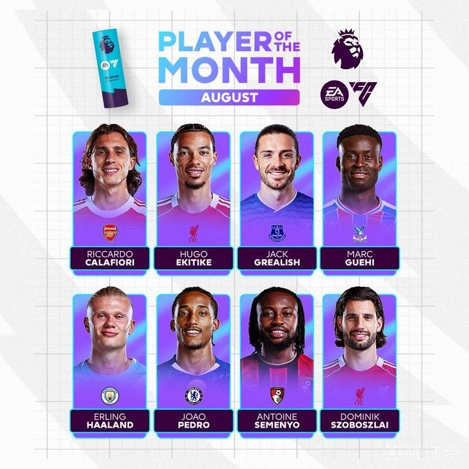 表现依旧值 表现依旧值