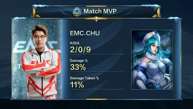 奖杯交相辉 奖杯交相辉