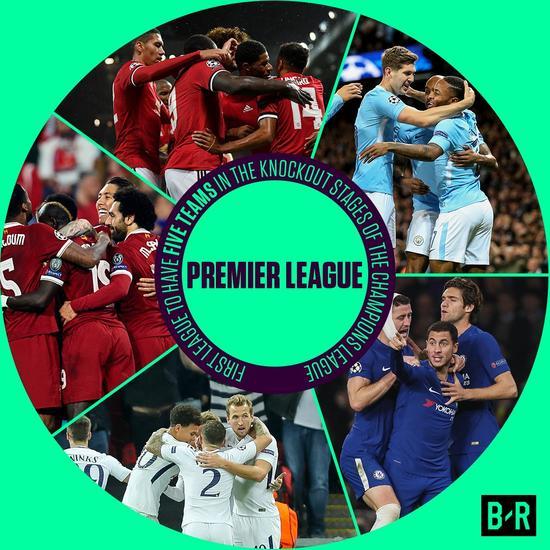 的增幅拐点 的增幅拐点