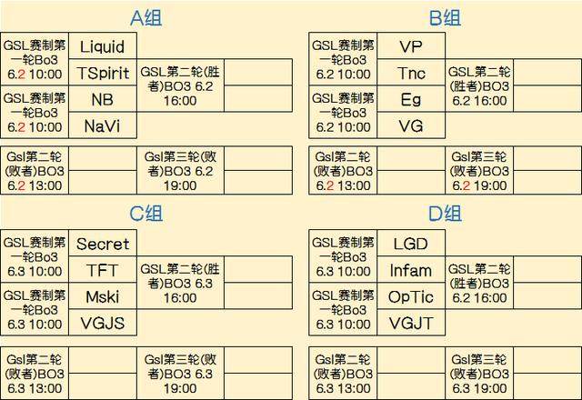 定产出