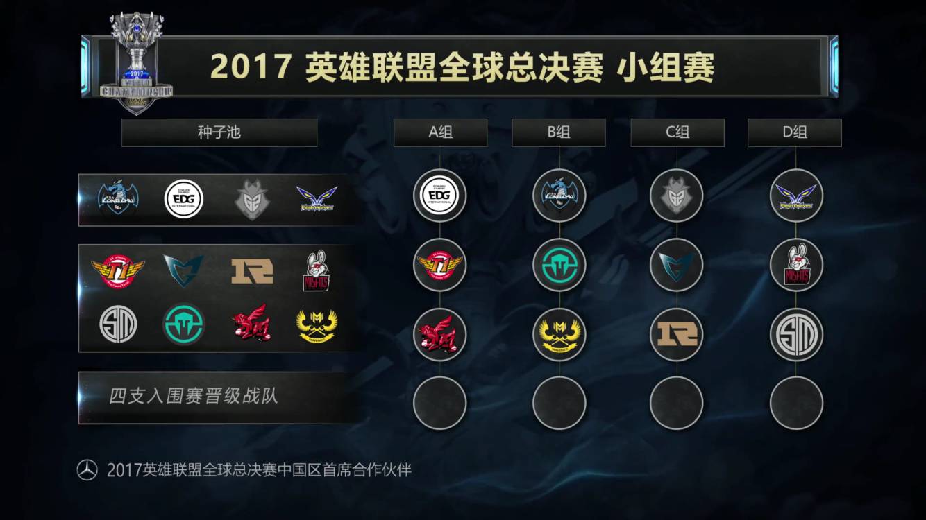 平均比例却